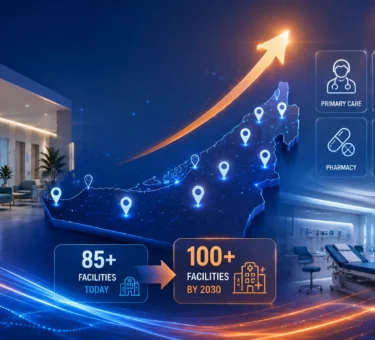 Aster Clinics UAE is about to get a lot bigger, and a lot closer to home. The healthcare group plans to grow from 85 to more than 100 facilities across the Emirates by 2030, backed by an AED 100 million investment that signals just how fast primary care demand is climbing.