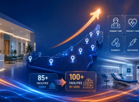 Aster Clinics UAE is about to get a lot bigger, and a lot closer to home. The healthcare group plans to grow from 85 to more than 100 facilities across the Emirates by 2030, backed by an AED 100 million investment that signals just how fast primary care demand is climbing.