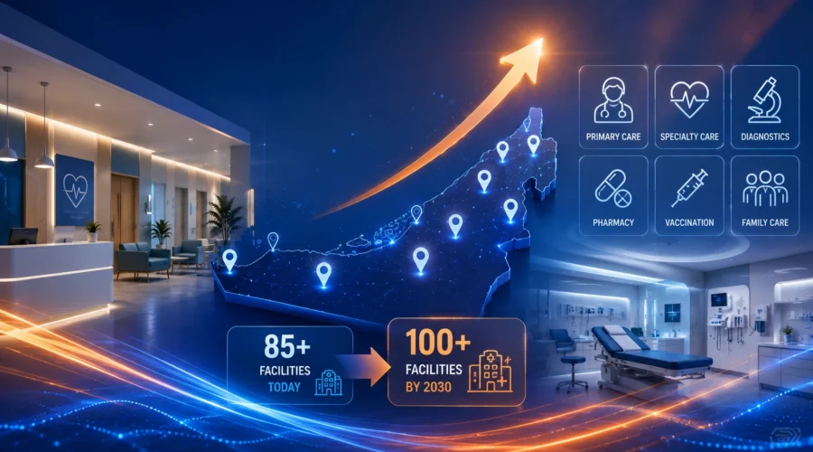 Aster Clinics UAE is about to get a lot bigger, and a lot closer to home. The healthcare group plans to grow from 85 to more than 100 facilities across the Emirates by 2030, backed by an AED 100 million investment that signals just how fast primary care demand is climbing.